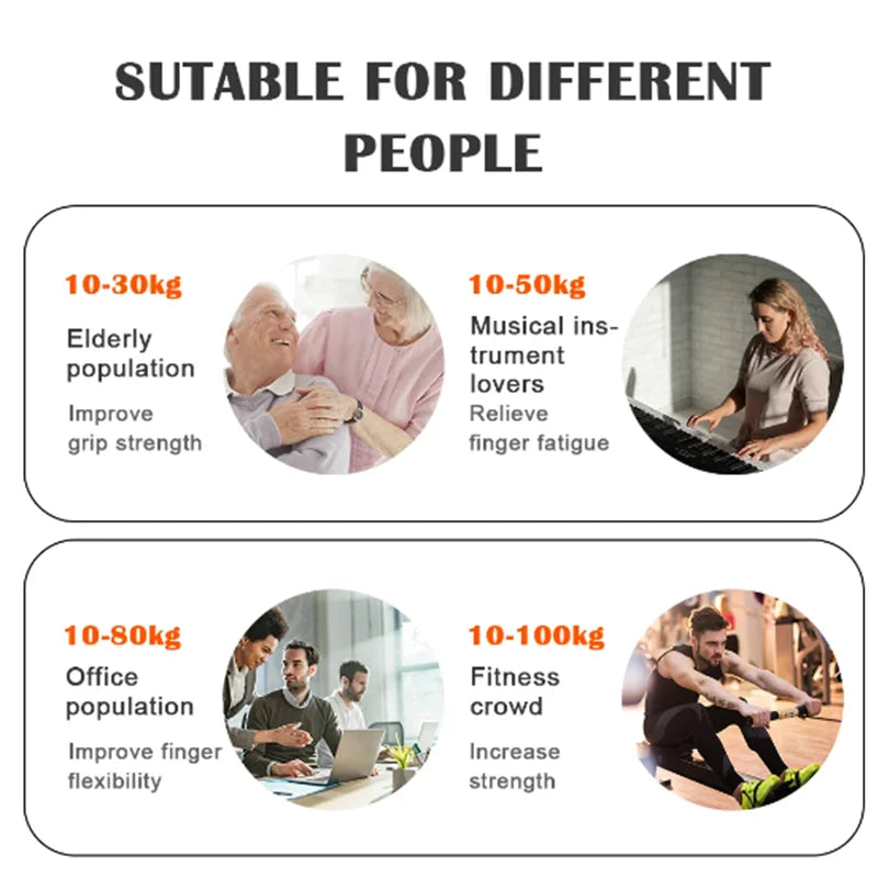 Adjustable Grip Strength Trainer (5–100kg)